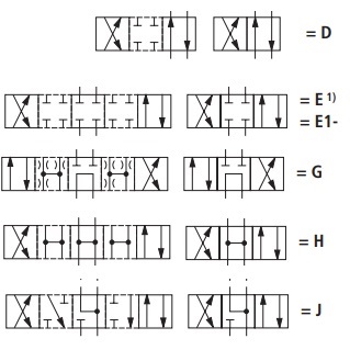 شیر دستی هیدرولیک رکستور 4WMM