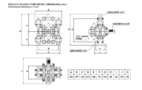 مشخصات ابعادی پمپ دیافراگمی دیا  DP02
