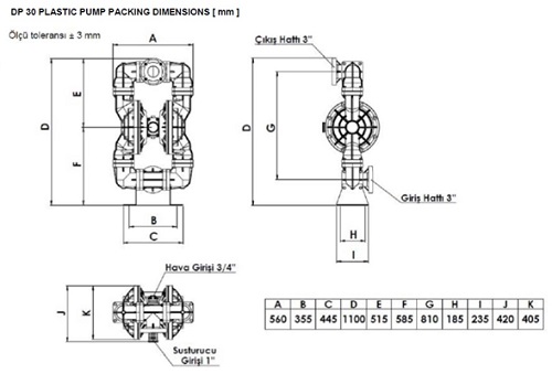 مشخصات فنی پمپ دیافراگمی دیا DP30