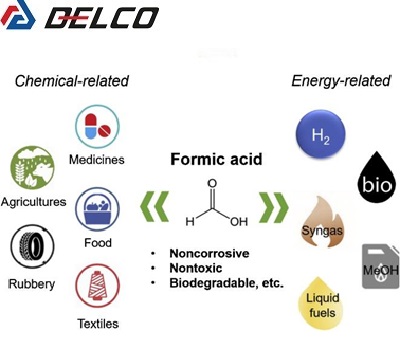 کاربرد اسید فرمیک