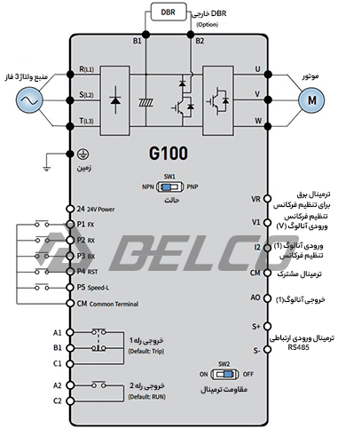 مدار اینورتر G100