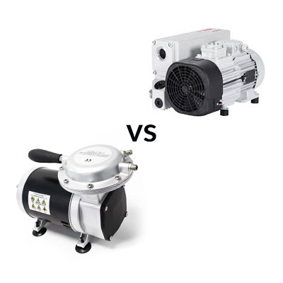 بررسی هزینه انرژی در طول یک سال کارکرد پمپ وکیوم خشک گیو و ایپک